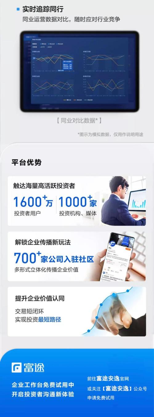 富途企業(yè)工作臺(tái)重磅上線，投資者溝通2.0時(shí)代了解一下