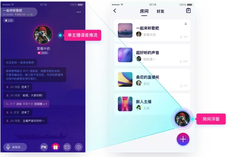 融云與 HIFIVE 達(dá)成戰(zhàn)略合作，共創(chuàng)「沉浸式」社交解決方案