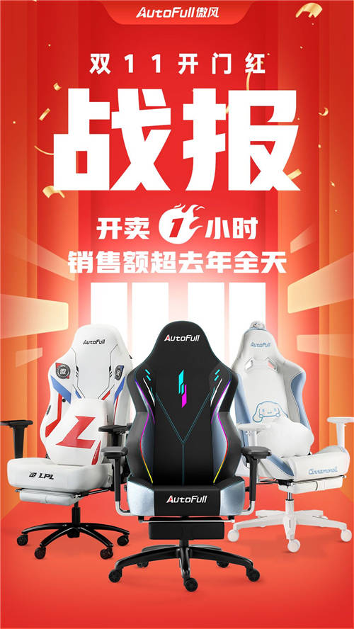 AutoFull傲風(fēng)領(lǐng)跑電競(jìng)椅行業(yè)，雙十一勇奪銷量冠軍