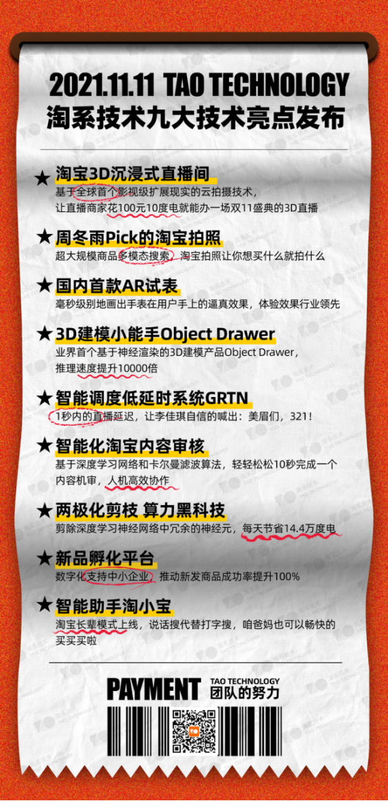 為更美好的商業(yè)生態(tài)，阿里淘系技術(shù)的新啟之年