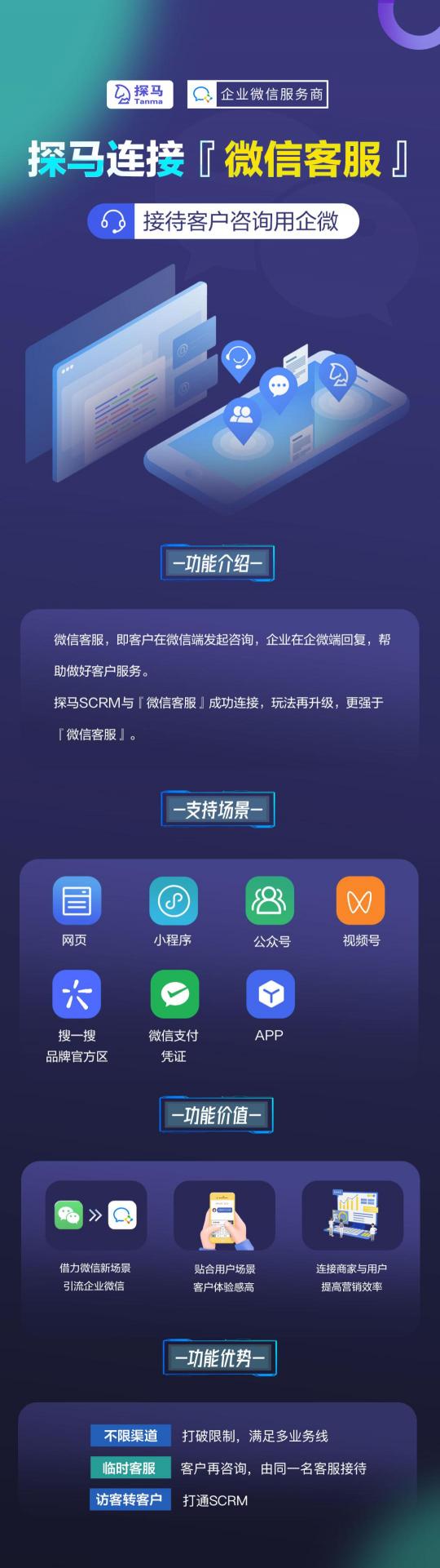 私域運(yùn)營(yíng)專家探馬SCRM連接微信客服，高效賦能客戶運(yùn)營(yíng)與服務(wù)