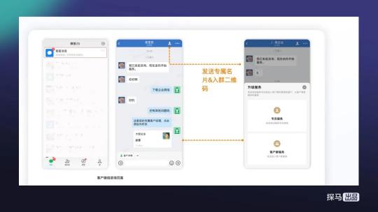 私域運(yùn)營(yíng)專家探馬SCRM連接微信客服，高效賦能客戶運(yùn)營(yíng)與服務(wù)