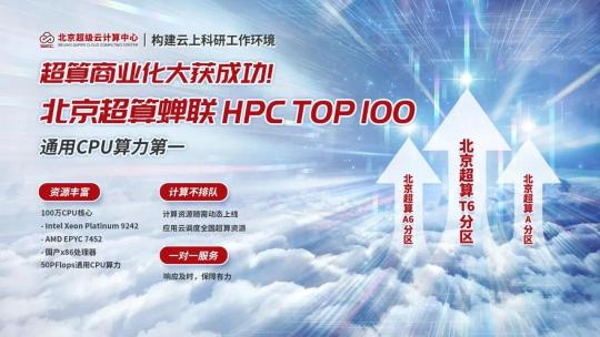 喜報(bào)！北京超算獲得通用CPU算力第一名