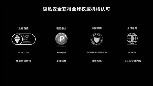 不限量開放！華為宣布nova 3i、榮耀9等9款機型啟動HarmonyOS 2公測