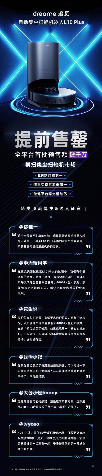 追覓科技掃拖機器人L10 Plus：自動集塵超省心，一鍵解放雙手