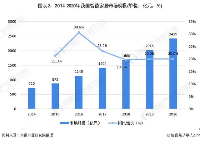 追覓科技掃拖機器人L10 Plus：自動集塵超省心，一鍵解放雙手