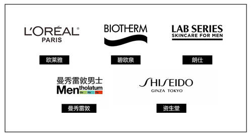 半自由國貨新銳瞄準男士護理新藍海，賽道規(guī)?；?qū)⑼黄?00億