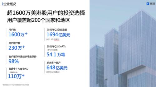 Q3財(cái)報(bào)季，富途用“中文同傳”讓企業(yè)價(jià)值傳遞無(wú)障礙