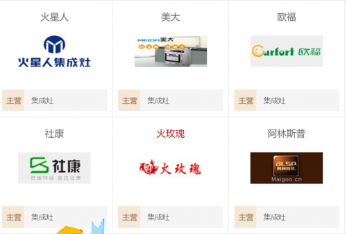 集成灶十大品牌中誰是無冕之王？排名靠前的品牌有哪些？