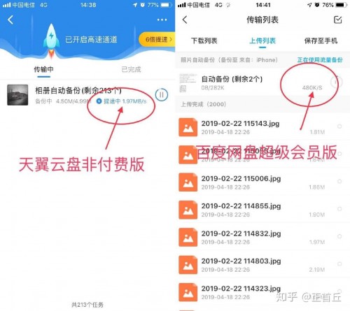《公約》打破網(wǎng)盤內(nèi)卷？天翼云盤打算這么干