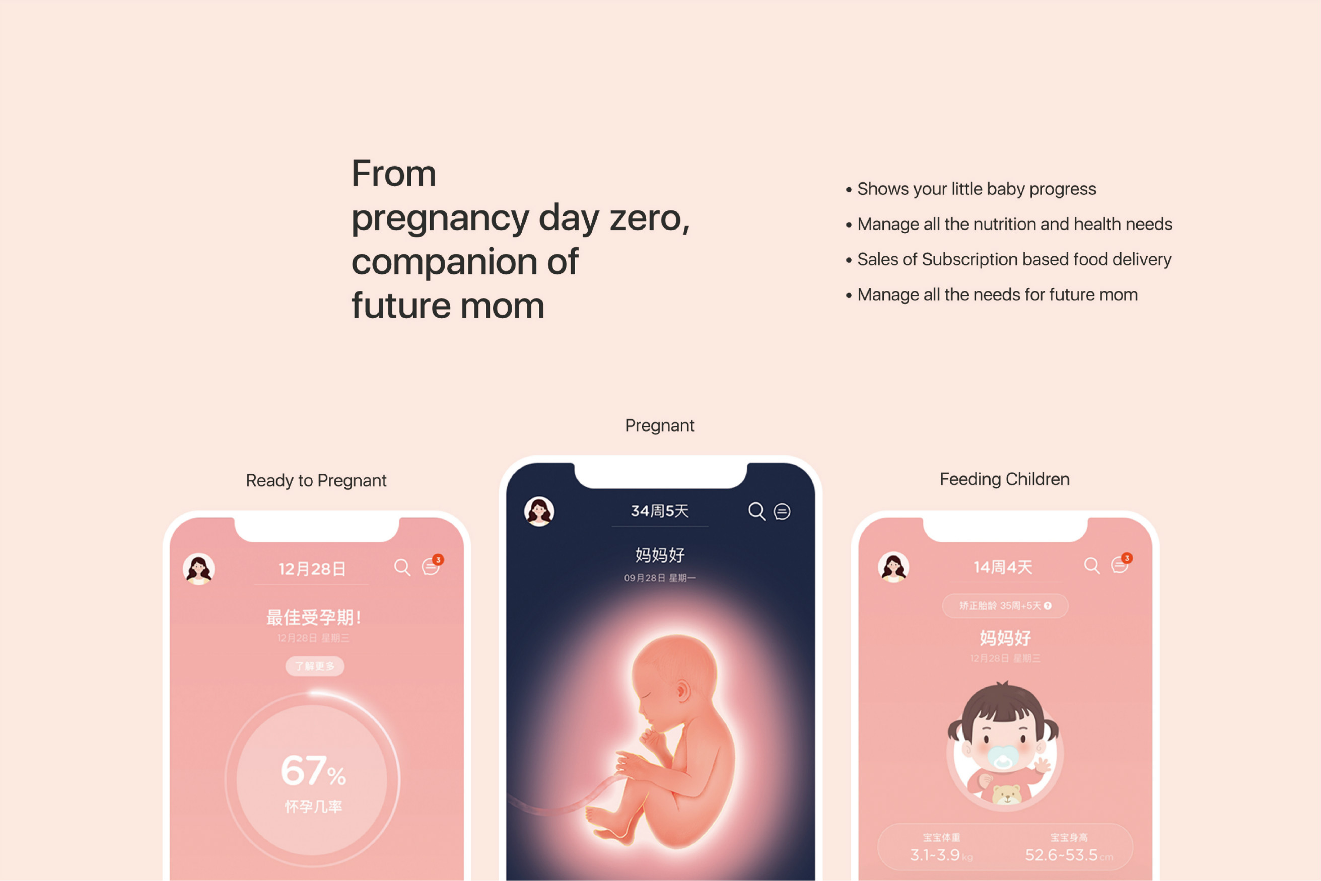 Life Ofmom APP助力妊娠期糖尿病孕媽更好管理血糖，健康孕育