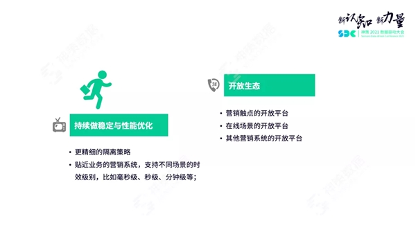 神策數(shù)據(jù)關(guān)海南：營(yíng)銷(xiāo)策略引擎解讀，以平臺(tái)化構(gòu)建營(yíng)銷(xiāo)新生態(tài)