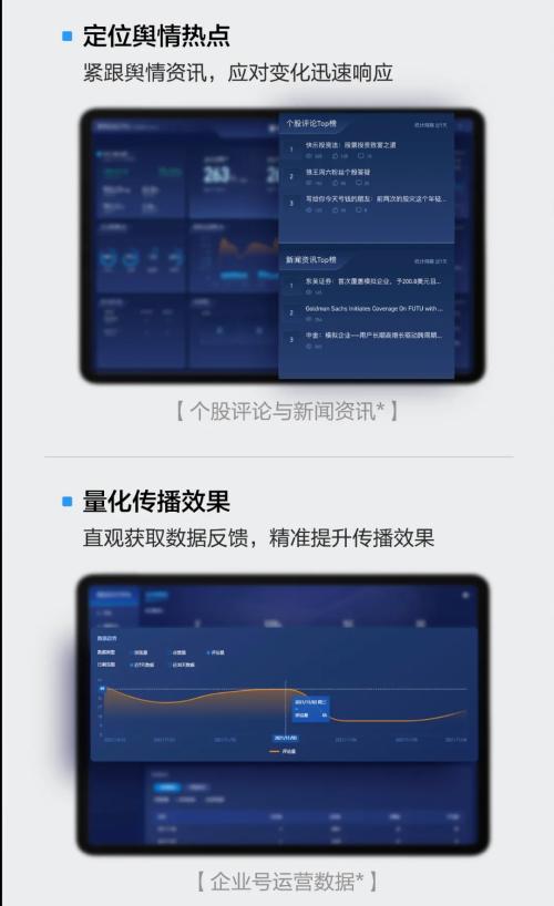 富途企業(yè)號新升級，“企業(yè)工作臺(tái)”開啟投資者溝通新效能