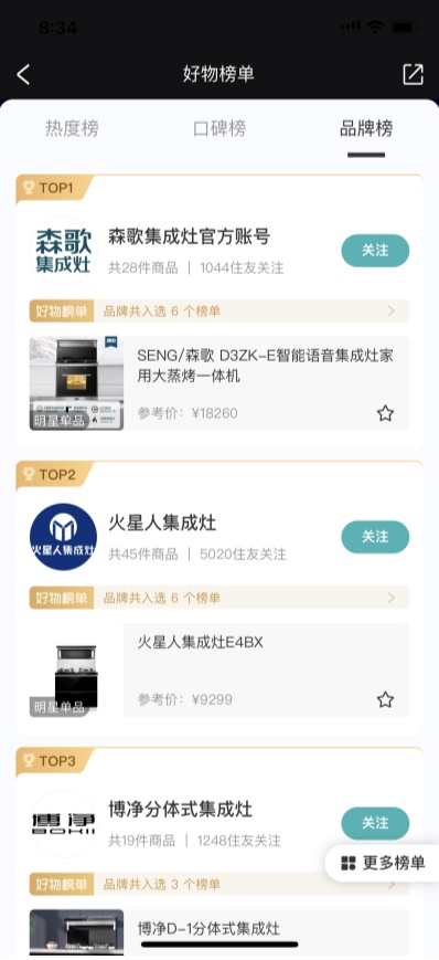 集成灶10大知名品牌排行榜哪個(gè)好？雙十一戰(zhàn)績斐然，森歌賦能好廚房