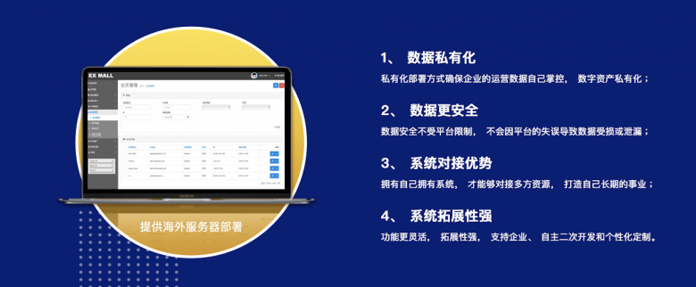 商派發(fā)布EXMall跨境出口獨立站，支持獨立部署和定制