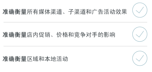 GfK最新白皮書發(fā)布《在瞬息萬(wàn)變的世界中，如何實(shí)現(xiàn)營(yíng)銷投資回報(bào)最大化》
