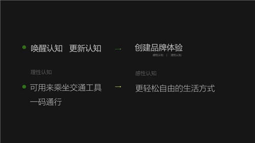 出行必備 - 騰訊乘車碼，榮獲2021屆MVX最具價(jià)值體驗(yàn)金獎(jiǎng)
