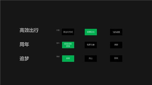 出行必備 - 騰訊乘車碼，榮獲2021屆MVX最具價(jià)值體驗(yàn)金獎(jiǎng)