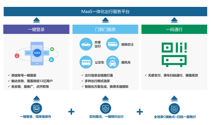 科技驅(qū)動碳減排，以騰訊為代表的企業(yè)提供新思路