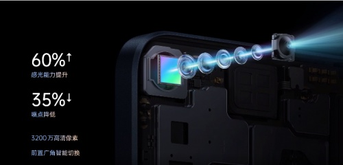 OPPO Reno7貓眼鏡頭：聯(lián)合索尼定制IMX709傳感器，鏡頭來自誠瑞光學(xué)
