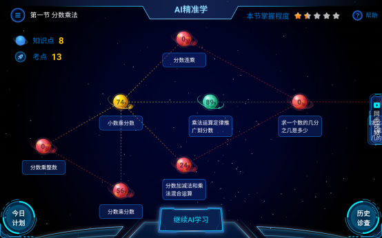 學(xué)習(xí)機(jī)對(duì)比測(cè)評(píng)：讀書郎、優(yōu)學(xué)派、步步高如何選？