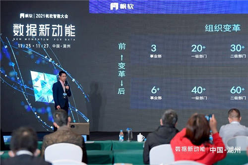 數(shù)據(jù)新動能——帆軟第四屆智數(shù)大會圓滿落幕！