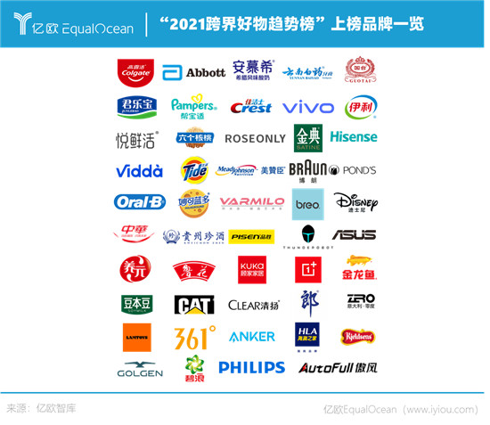 1+1>2，什么樣的跨界才算出圈？