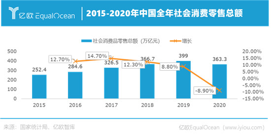 1+1>2，什么樣的跨界才算出圈？