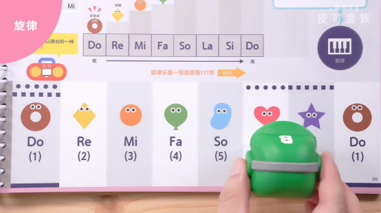 學(xué)習(xí)樂(lè)理知識(shí)，培養(yǎng)音樂(lè)素養(yǎng)：一起玩音樂(lè) 皮可童族?讓孩子愛(ài)上音樂(lè)