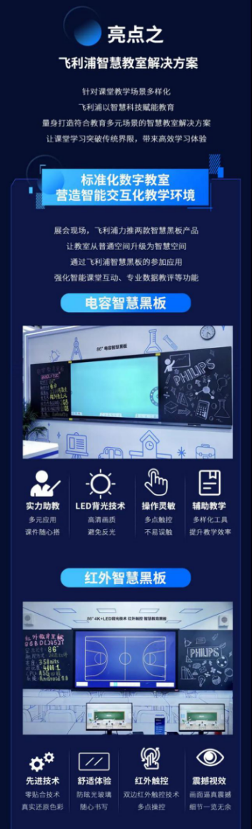 首日逛展速報(bào)！第80屆教育裝備展一圖大揭秘！