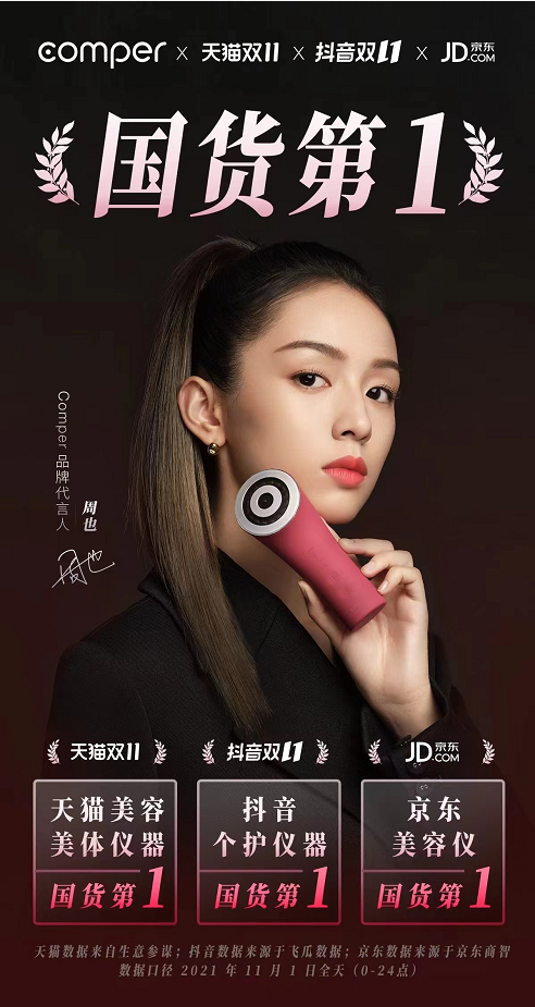 堅(jiān)持“長(zhǎng)期主義”，醫(yī)療級(jí)國(guó)貨美容儀品牌Comper的破局之道