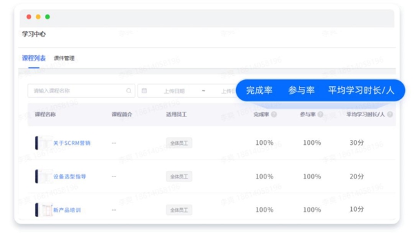 探馬SCRM：應(yīng)對疫情挑戰(zhàn)，制造業(yè)如何實(shí)現(xiàn)數(shù)字化管理之路