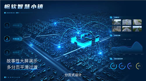帆軟報表軟件FineReport11.0，破界而來