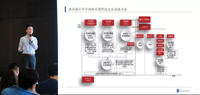 老虎ESOP股權(quán)激勵(lì)：醫(yī)藥行業(yè)的大擴(kuò)張時(shí)代，如何守住人才防線？