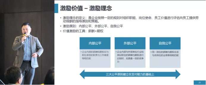 老虎ESOP股權(quán)激勵(lì)：醫(yī)藥行業(yè)的大擴(kuò)張時(shí)代，如何守住人才防線？