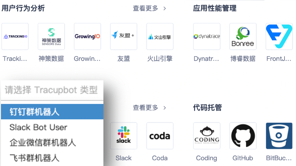 打通代碼倉庫，Tracup鏈接DevOps生產(chǎn)力工具，這僅僅是開始......