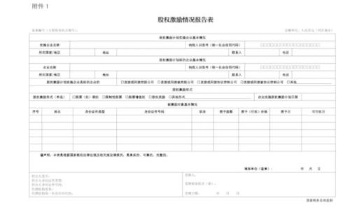 富途ESOP:“69號(hào)文”之后，股權(quán)激勵(lì)應(yīng)該怎么交稅？