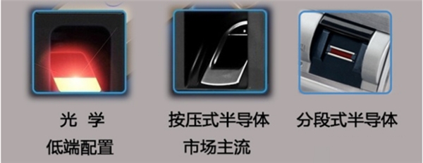 不知道怎么選擇耶魯電子鎖？這幾點(diǎn)必看