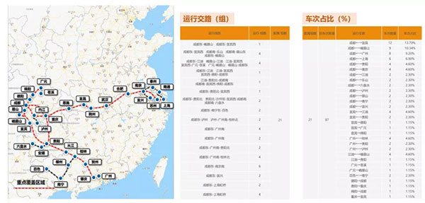 藝術(shù)涂料領(lǐng)域“首家高鐵冠名品牌”，荷蘭蔻帝號正式啟航