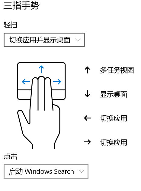 Windows 10 Pro 電腦，與鼠標說拜拜。