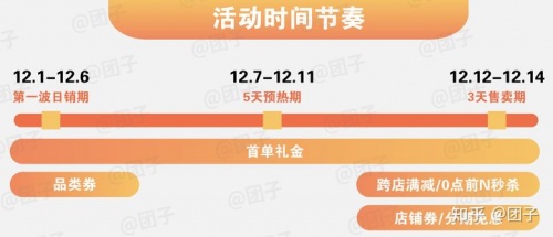2021雙十二淘寶天貓預售活動會場入口 雙十二支付寶紅包怎么領取在哪里搶