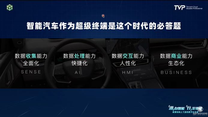 你的下一部超級智能終端，可能是一輛汽車！