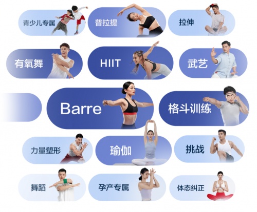 FITURE攜手和睦家醫(yī)院推出聯(lián)名課程，交互科技內(nèi)容服務(wù)賦能運動康復(fù)