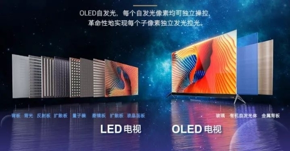QLED和OLED神仙打架！想不到使用壽命竟差了3萬小時(shí)！