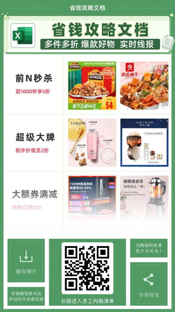 2021京東天貓雙十二紅包年終慶典活動開啟，拼多多淘寶雙12紅包在哪領(lǐng)，紅包口令攻略