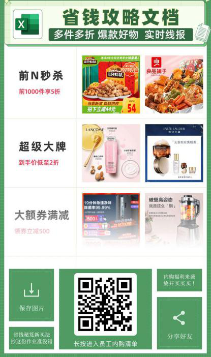 【倒計(jì)時(shí)】2021天貓?zhí)詫氹p十二紅包口令怎么領(lǐng)取，京東雙12活動(dòng)優(yōu)惠券哪里領(lǐng)？