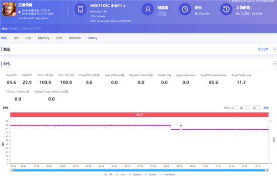 iQOO 8對(duì)比小米11，誰(shuí)才是雙十二換機(jī)首選機(jī)型？