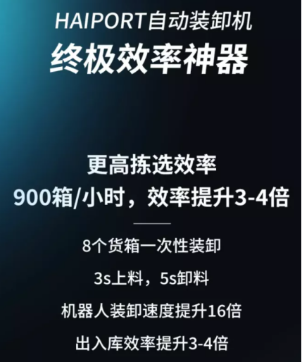 海柔創(chuàng)新HAIPORT自動裝卸機(jī)獲ETL及CE雙認(rèn)證，再秀產(chǎn)品硬實力