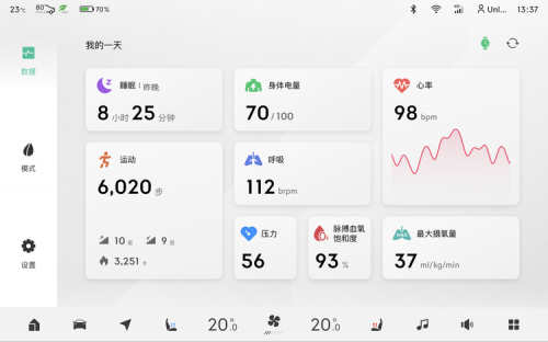 創(chuàng)新驅(qū)動，Garmin佳明攜手極氪智能科技提升車主出行體驗