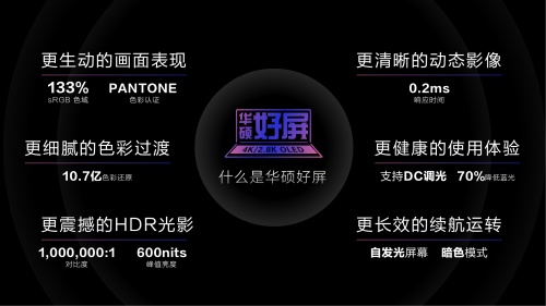 OLED筆記本電腦哪個好？華碩好屏以全新視界領(lǐng)跑筆電領(lǐng)域